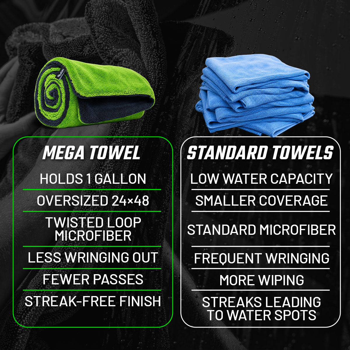 Twisted Loop Mega Drying Towel