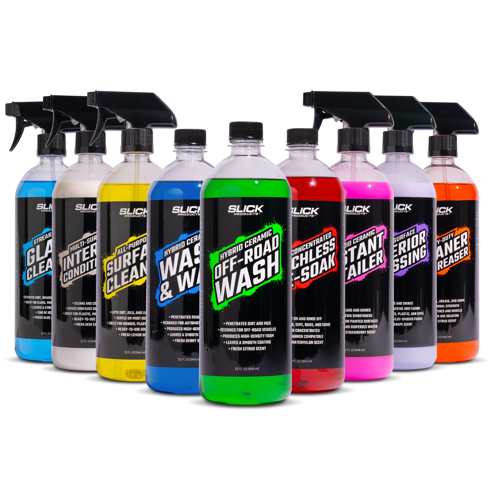 Mega Detail Bundle